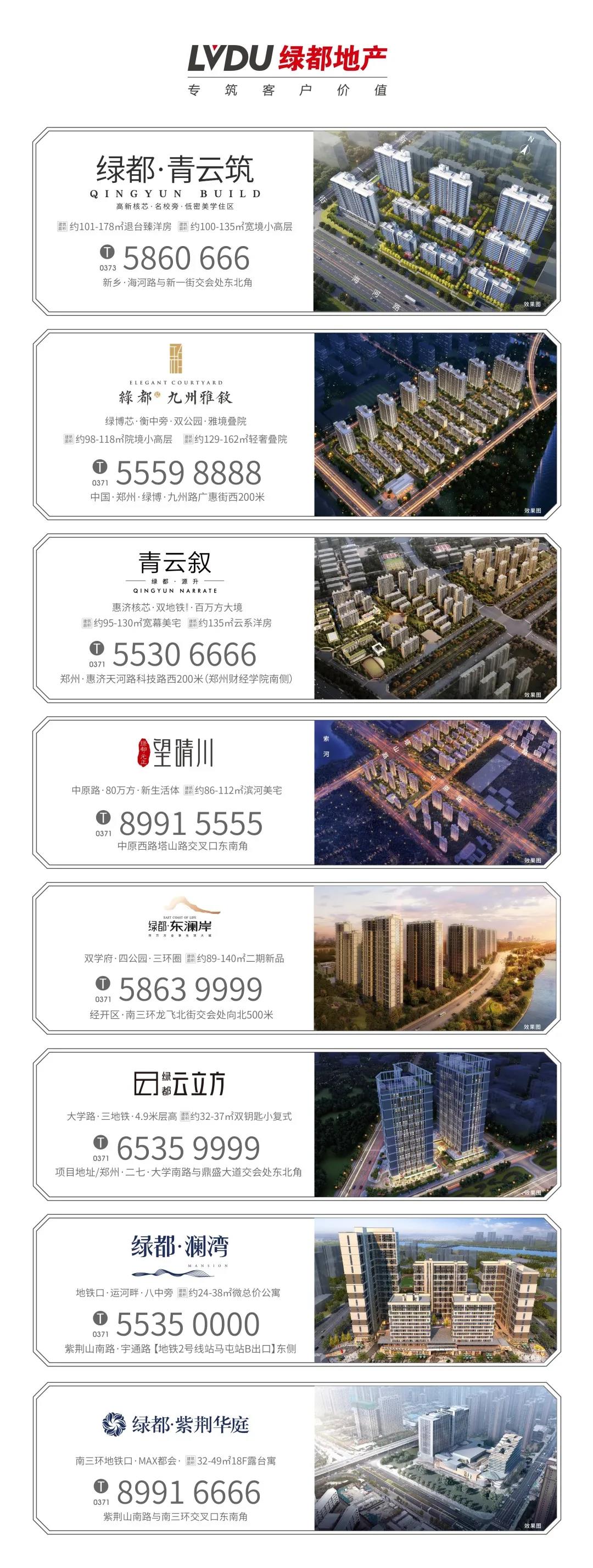 8#楼王加推在即 | 经开顶流热盘，，，，，这一次万万别错过！